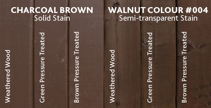 Main stains: solid vs. semitransparent